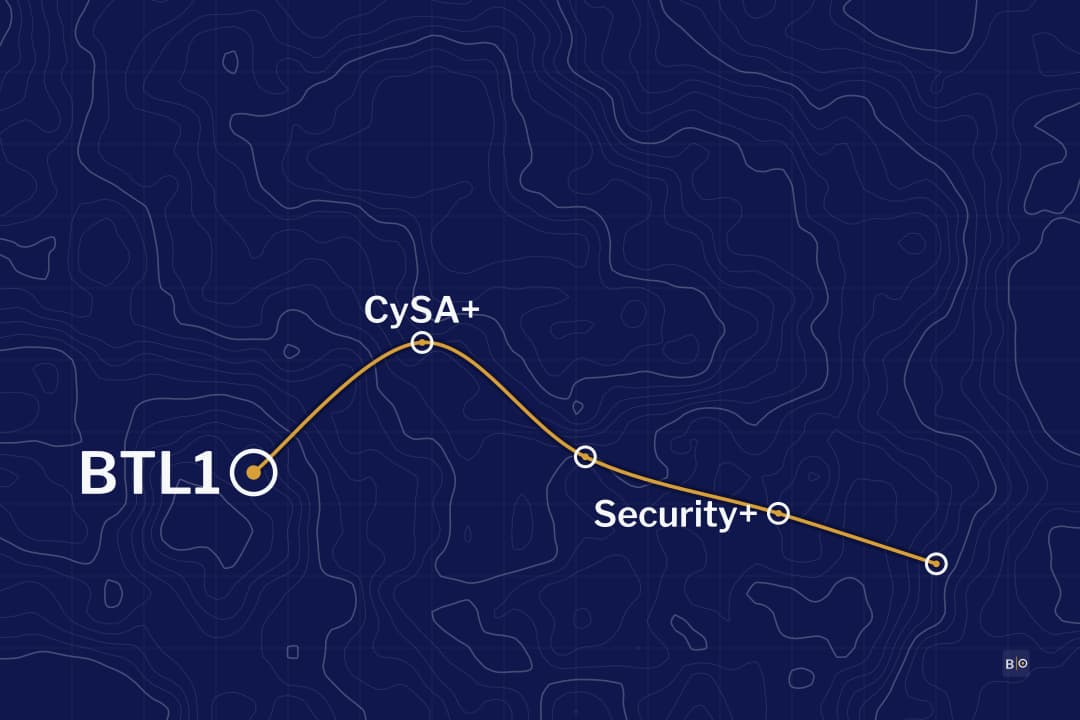 After a Cybersecurity Bootcamp: Your Voucher, the Next Certification and the Experience Gap