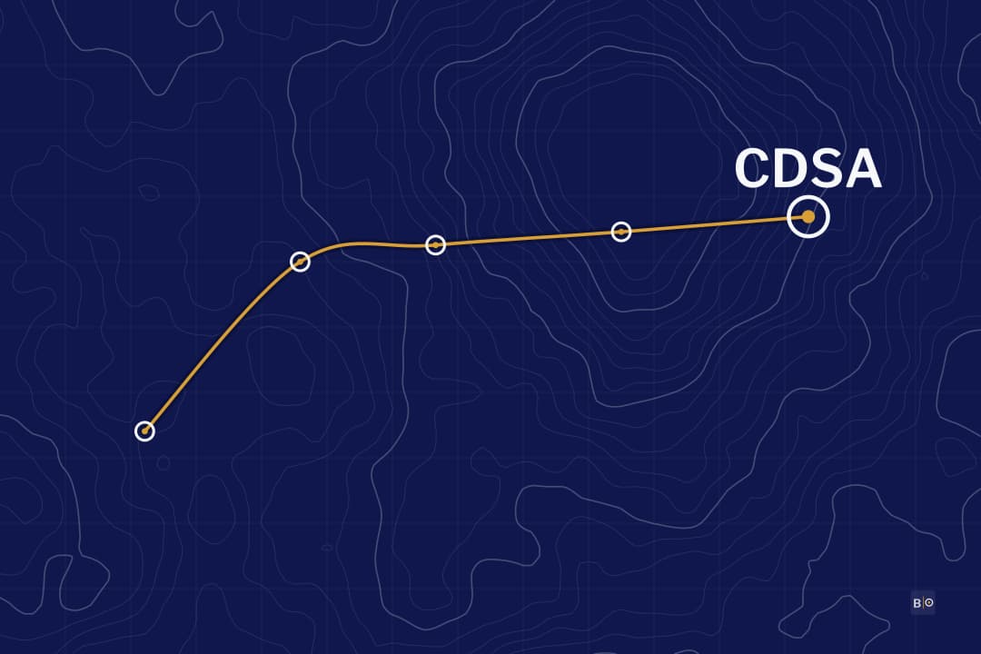 HTB CDSA Study Guide: The SOC Analyst Path, a 7-Day Investigation, One Report