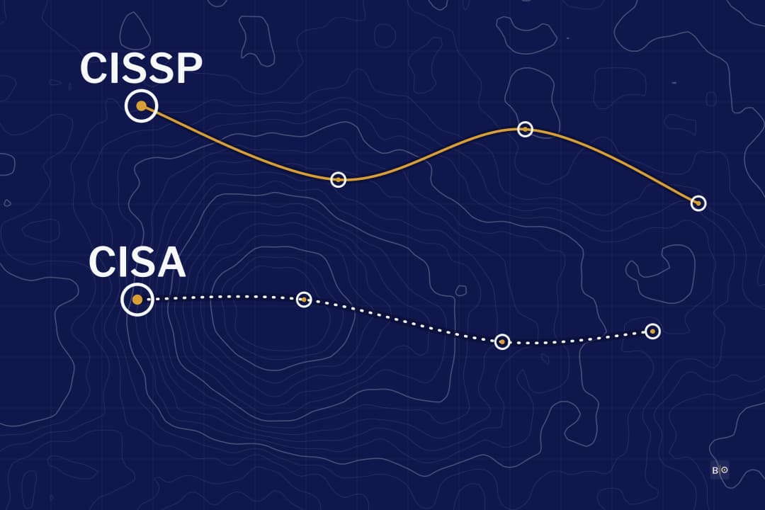 CISSP vs CISA: Building Security Controls or Auditing Them