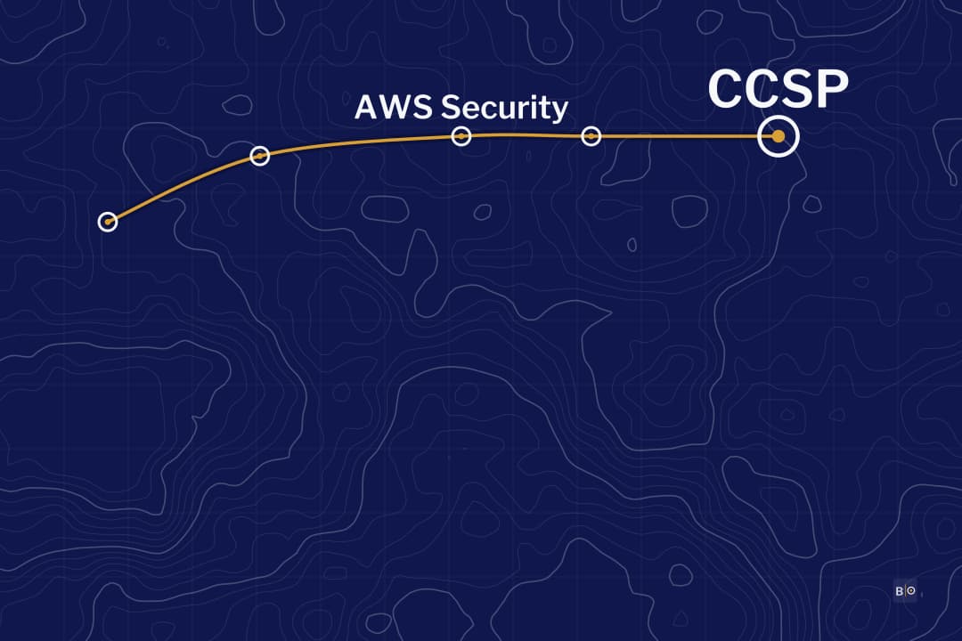 From Cloud Security Foundations to CCSP: Learn the Service and Its Responsibilities