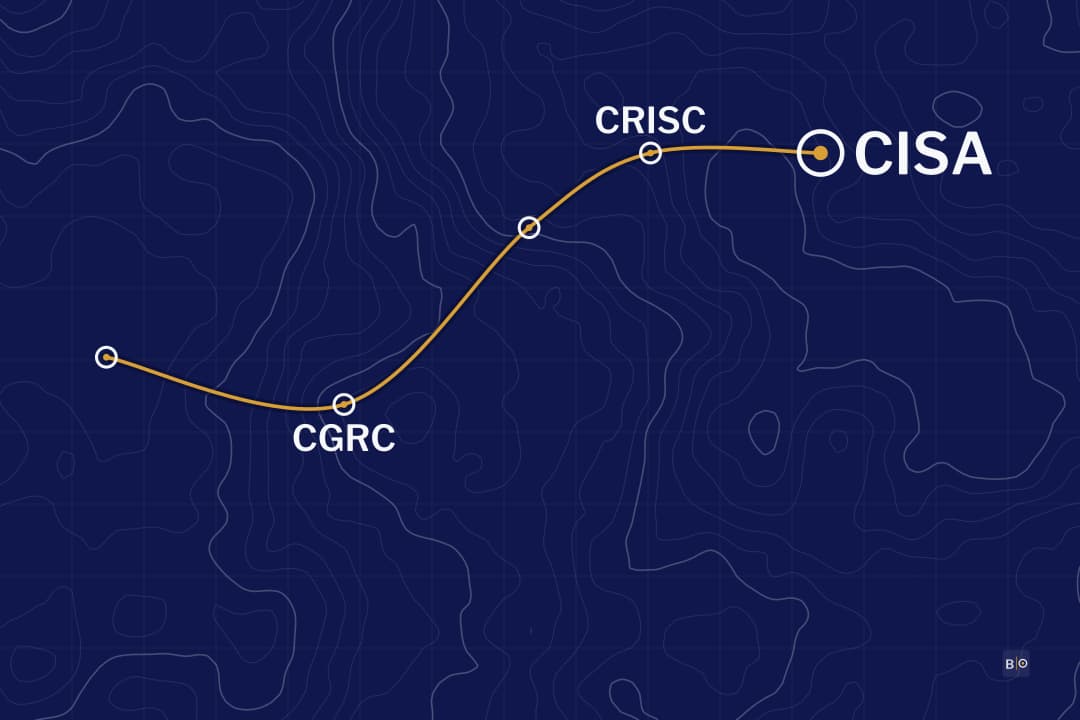 GRC Certifications: Governance, Risk, Controls and the Work Behind Them
