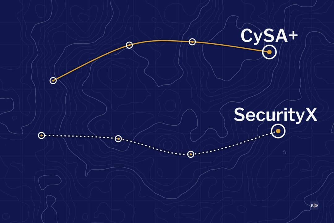 CySA+ and SecurityX: An Analyst's Exam and an Engineer's, Usually Years Apart