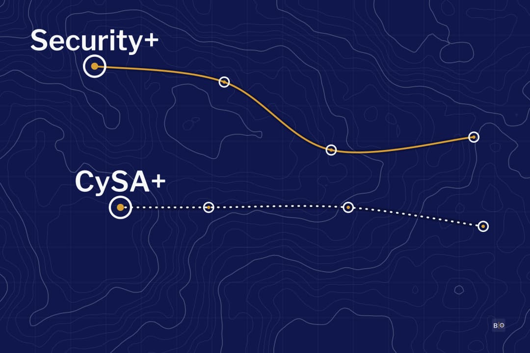 Security+ Then CySA+: When to Step Up, and Whether to Skip Security+