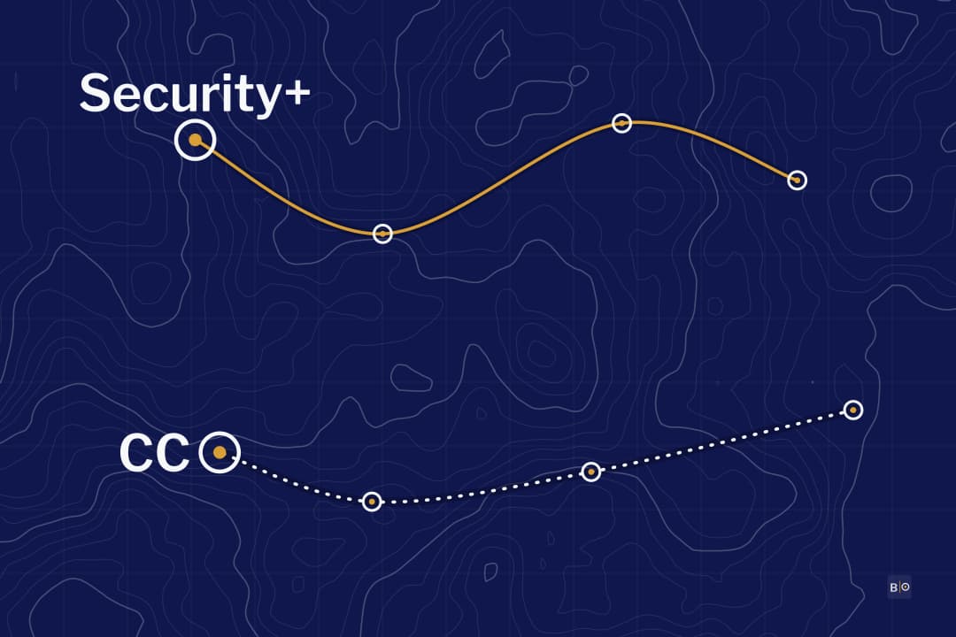 Security+ or ISC2 CC: Which Entry Certification Fits Where You Are