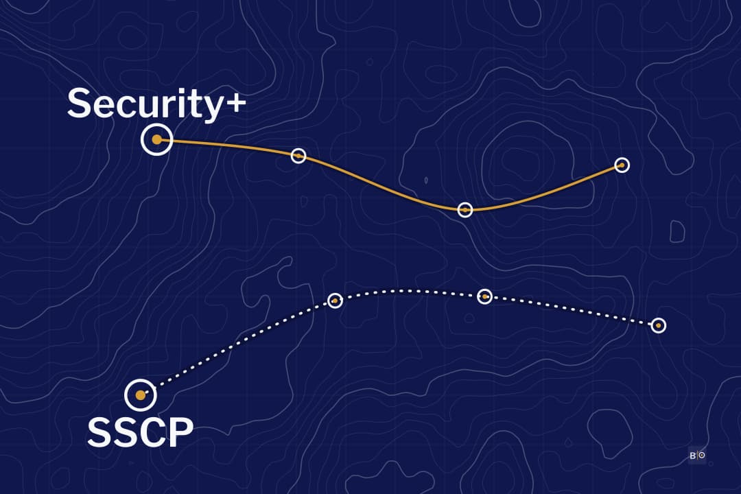Security+ vs SSCP: Two Administrator Exams, One Experience Rule Apart