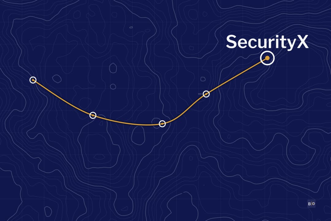 CompTIA SecurityX (CAS-005, Formerly CASP+) Study Guide: Exam, Domains and Plan