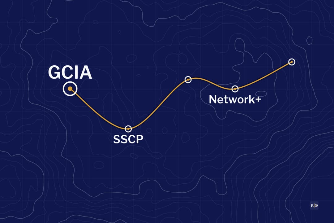 Critical Infrastructure Security: Enter Through the System and Learn the Operating Constraints