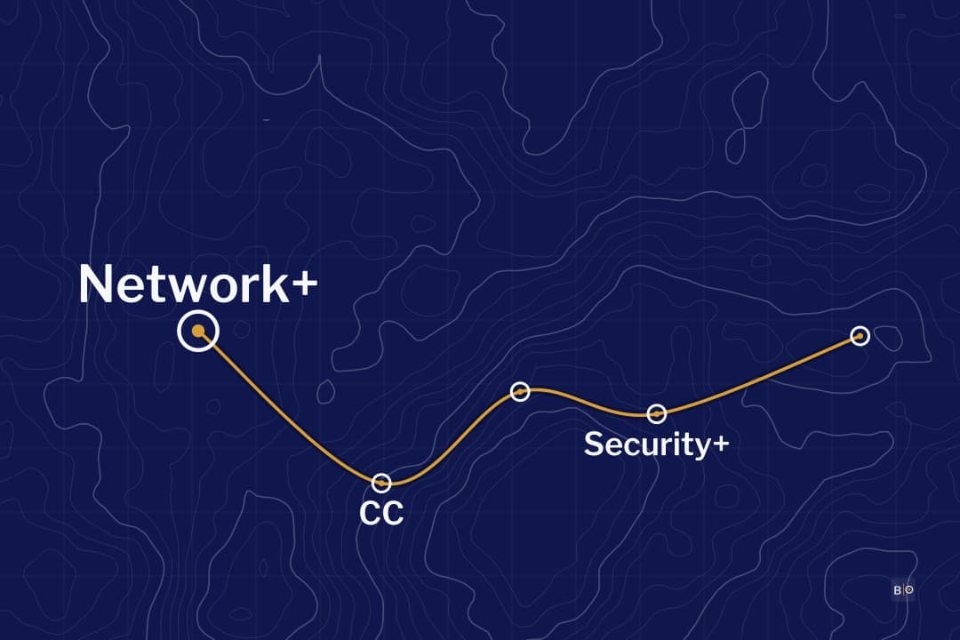Choosing Your First Security Certification: Match It to Your First Job and What It Counts Toward