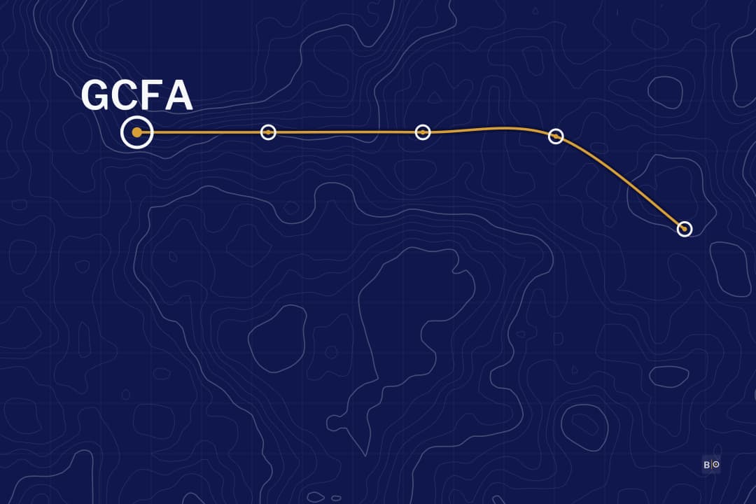 GIAC GCFA Study Guide: Memory, Timelines and the FOR508 Exam