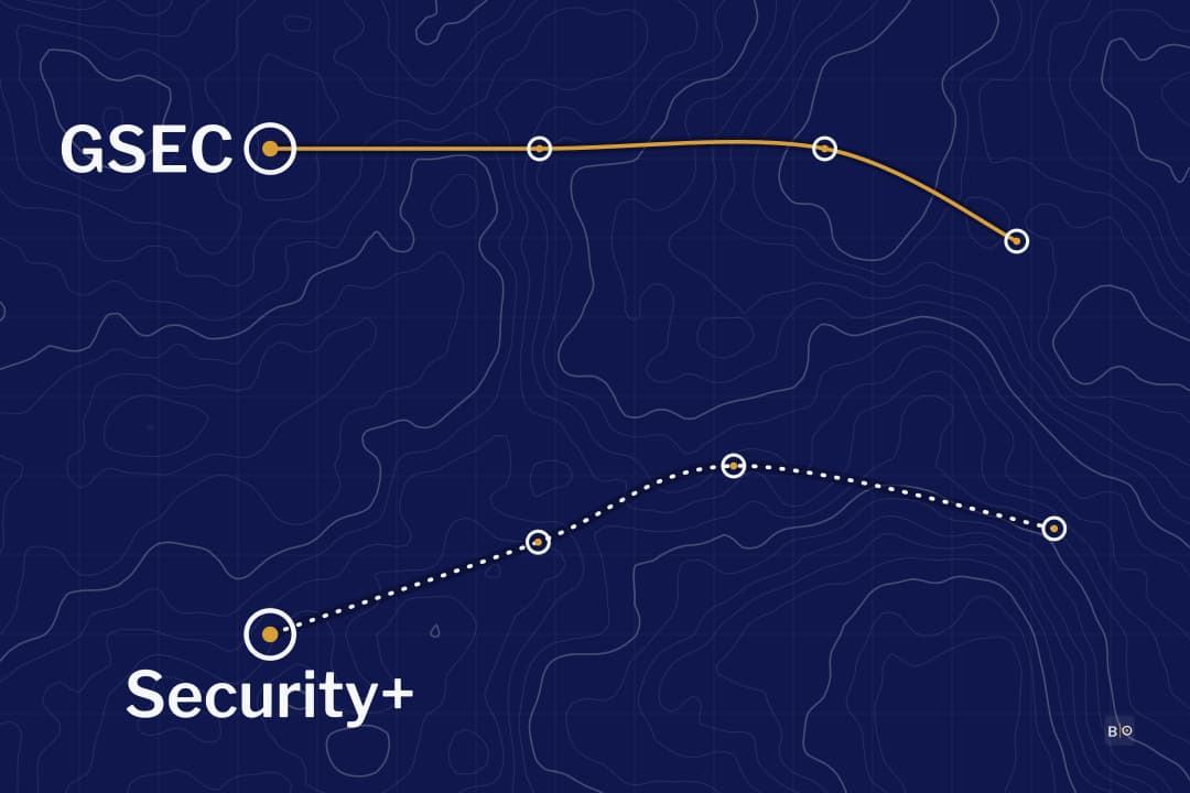 GSEC vs Security+: What the Extra $560 Buys, and Who Should Pay It
