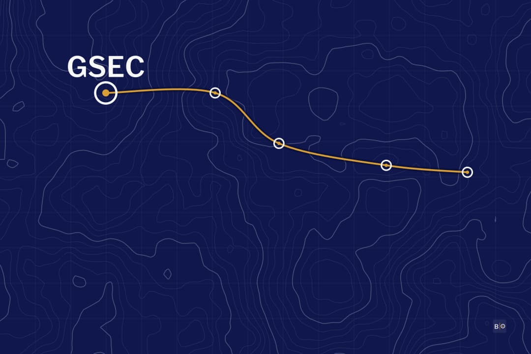 GSEC Study Guide: The April 2026 Exam, SEC401 and an Open-Book Plan