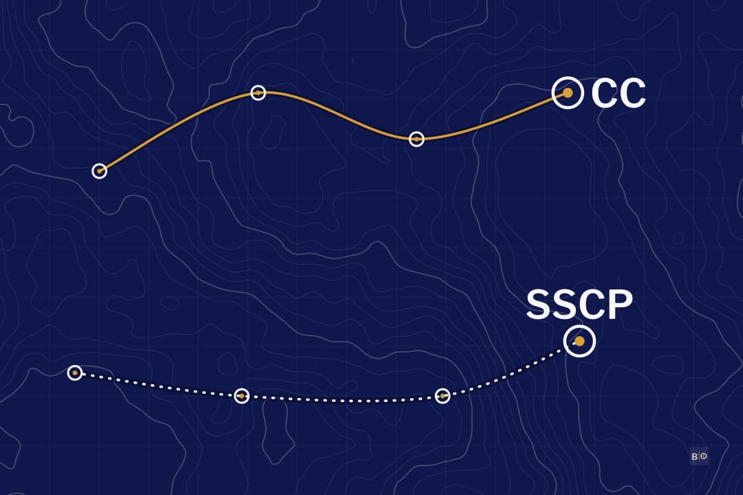 ISC2 CC or SSCP: A Year of Experience Apart, and the Associate Route Between Them
