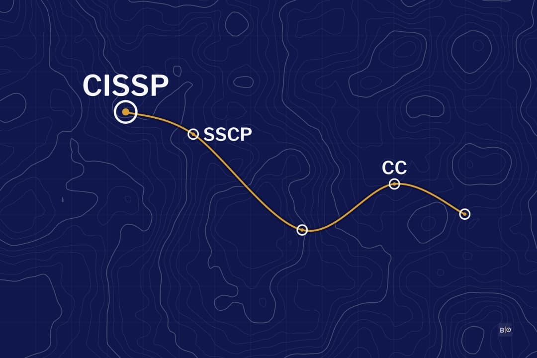 ISC2 Certification Path: Experience Rules and Routes Through CC, SSCP and CISSP