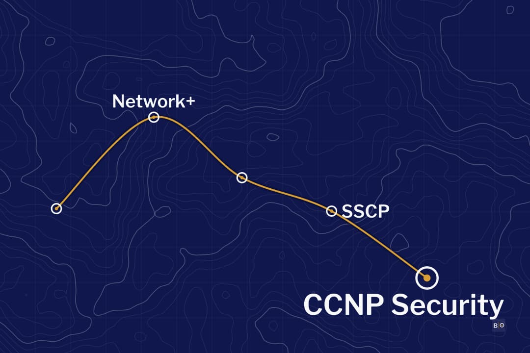 Network Security Certifications: Operations, Platform Engineering and Traffic Analysis