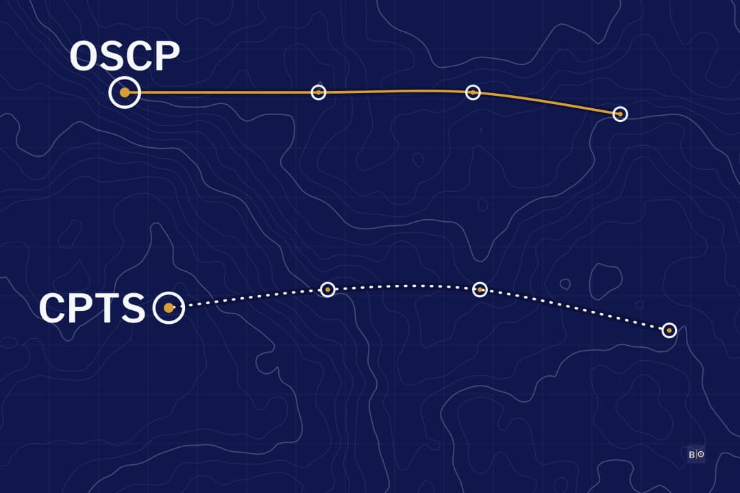 OSCP or CPTS: A 24-Hour Exam or a Ten-Day Engagement