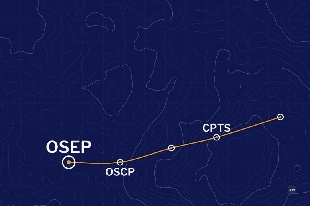 Penetration Tester Progression: From a First Engagement to Leading the Assessment