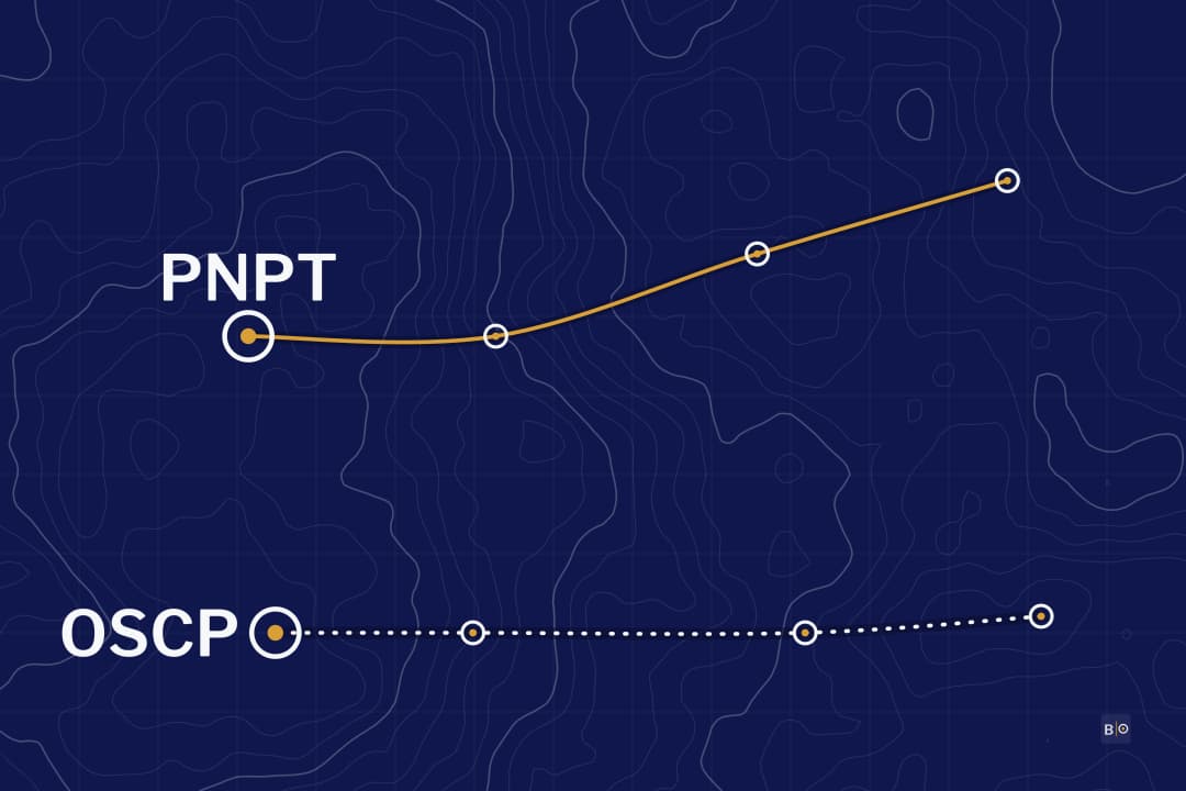 PNPT or OSCP: A Week-Long Engagement or 24 Proctored Hours