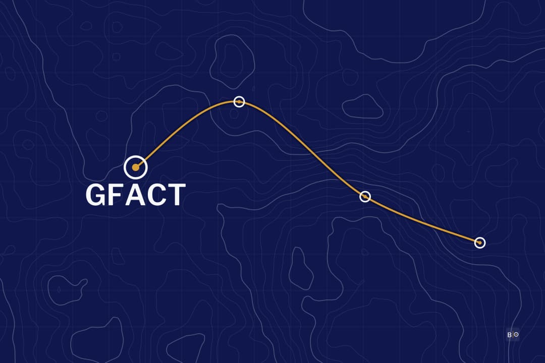 GFACT Study Guide: GIAC's $399 Foundations Exam and SEC275