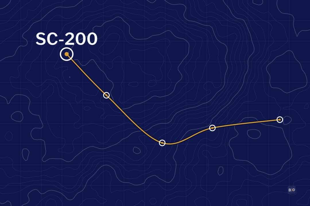 SC-200 Study Guide: Microsoft Security Operations Analyst After the October 2026 Update