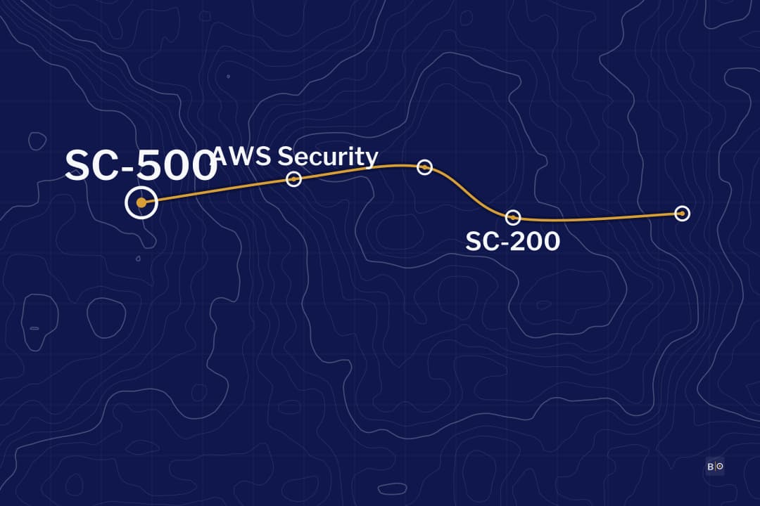 Security Automation Engineer: Build a Workflow That Fails Safely and Can Be Reviewed