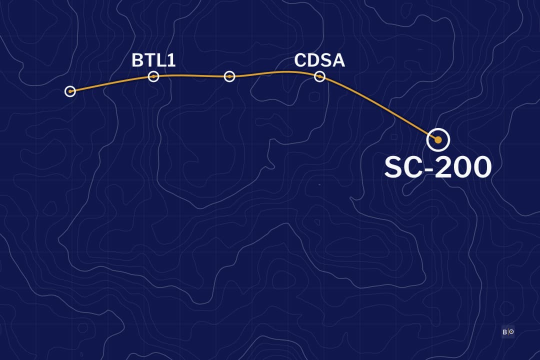 SOC Analyst Progression: From Alert Triage to Detection Ownership and Team Leadership